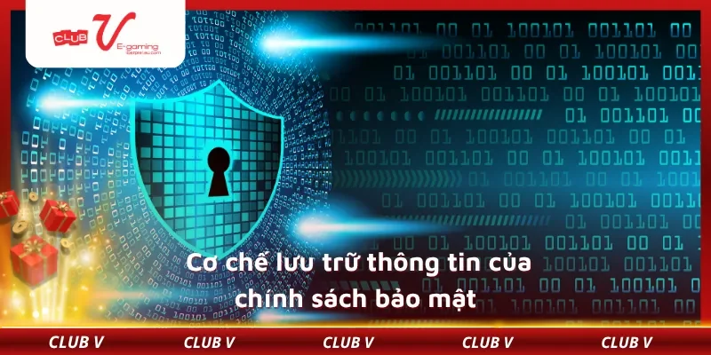 Cơ chế lưu trữ thông tin của chính sách bảo mật