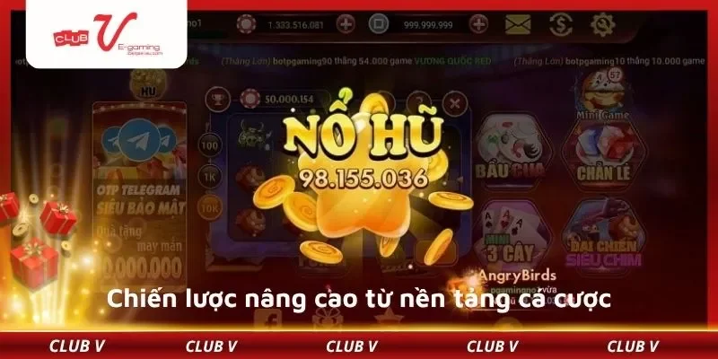 Chiến lược nâng cao từ nền tảng cá cược